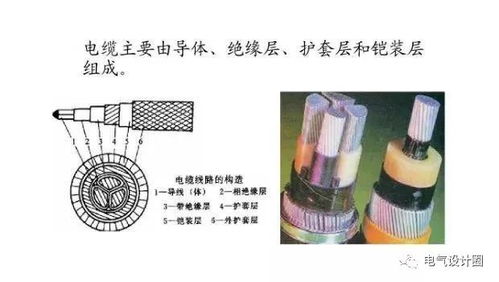 配电线路安全电流如何计算 低压供电线路导线怎么选择 图文详解